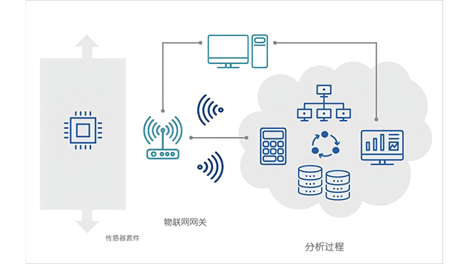 电梯解决方案图.jpg