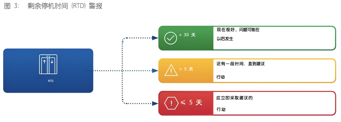 优势1.png